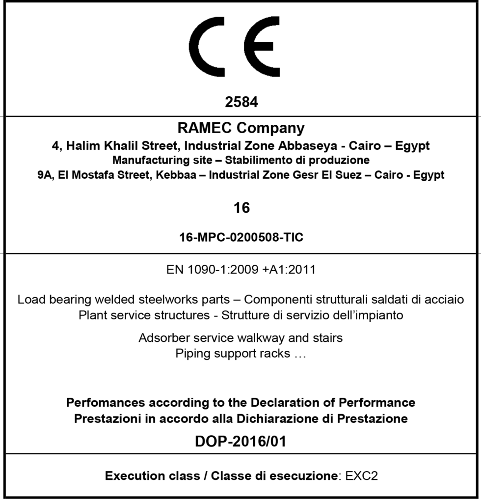 CE Marking Label
